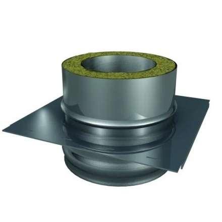 Площадка монтажная термо ПМТ-Р 430, 0,5 купить в Бобруйске