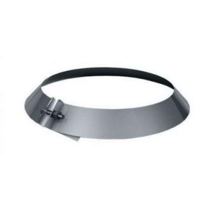 Фартук купить в Бобруйске