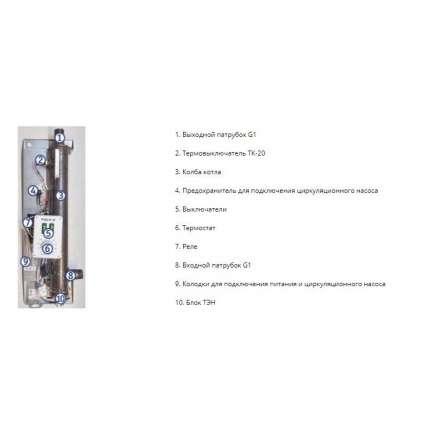 Электрический котел ЭВАН Next 7 в Бобруйске