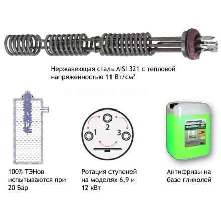 Электрокотел Baxi Ampera 18 в Бобруйске