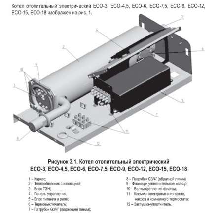 Электрический котёл Лемакс ECO-4,5 в Бобруйске