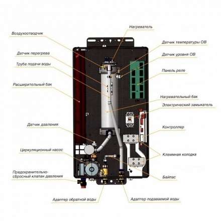 Электрический котел Navien EQB 12HW в Бобруйске