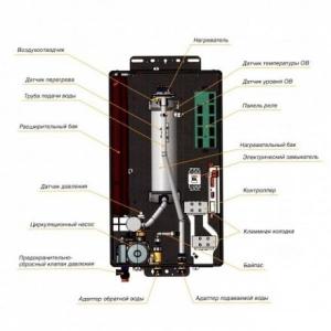 Электрический котел Navien EQB 08HW в Бобруйске