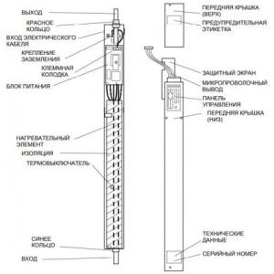 Электрокотел Baxi Amptec С900 в Бобруйске