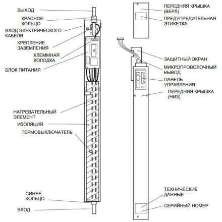 Электрокотел Baxi Amptec U401 в Бобруйске