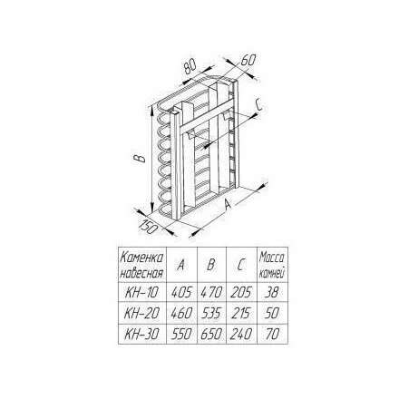 Навесная сетка-каменка Добросталь к печам Жара-Люкс 10/20/30 в Бобруйске
