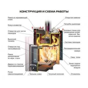  в Бобруйске