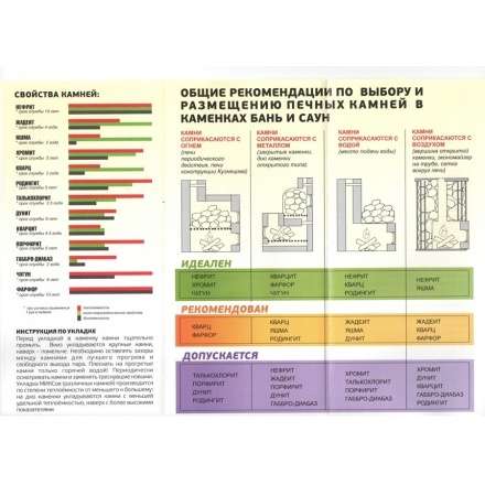 Камень Белый Кварц Отборный ведро 10 кг в Бобруйске