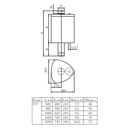 Бак Термофор БАЙКАЛ 50 л самоварного типа в Бобруйске