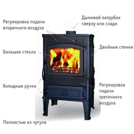Чугунная печь Ferguss Magma Cook в Бобруйске