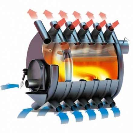 Печь отопительная Бренеран АОТ-011 тип 01 в Бобруйске