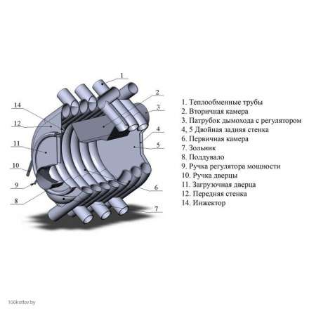  в Бобруйске