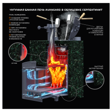 AVANGARD ЗК 40 (П2) в Бобруйске