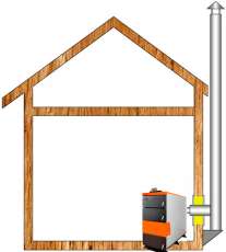 Комплект дымохода для котла А16 ?150 (160) мм Амазонка бай в Бобруйске