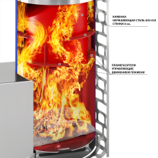 Печь для бани Эверест Steam Master 60 INOX (320М) в Бобруйске