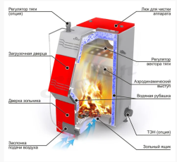 Stoker PRO 16 в Бобруйске
