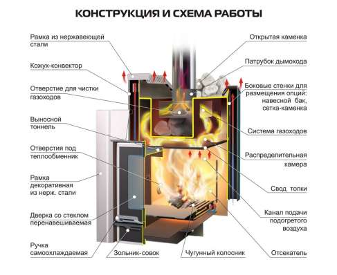  в Бобруйске
