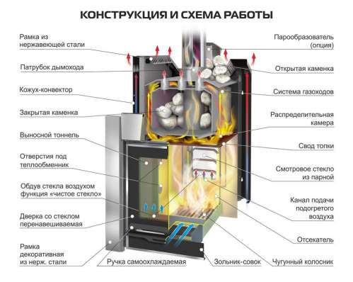  в Бобруйске