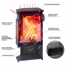 Печь-Камин ASTON 12 кВт Призматик в Бобруйске