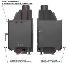 Каминная топка ASTON 600 в Бобруйске