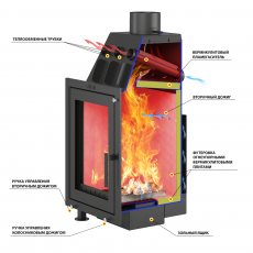 Каминная топка ASTON Вертикаль в Бобруйске