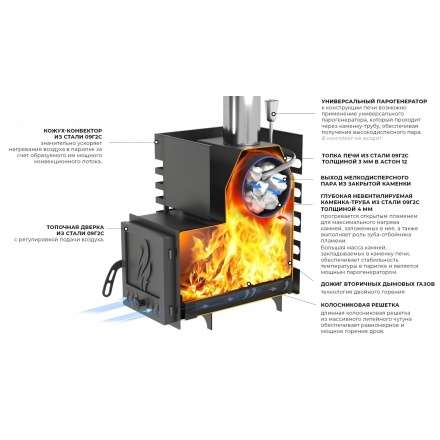 Печь для бани Везувий ASTON 16 INOX стекло в Бобруйске