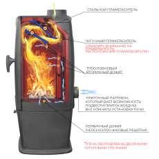 Печь-камин EVEREST S7 в Бобруйске