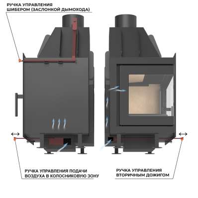 Каминная топка ASTON 700 L в Бобруйске