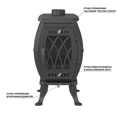 Печь-камин Везувий ВХ-09 Антрацит в Бобруйске