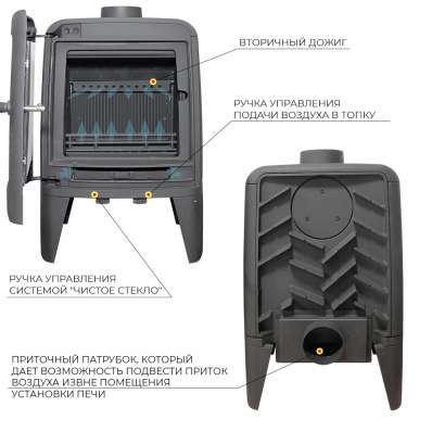 Печь-камин EVEREST М7 в Бобруйске