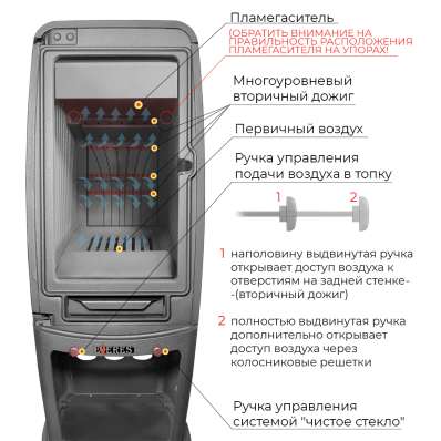 Печь-камин EVEREST S12M в Бобруйске