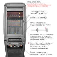 Печь-камин EVEREST S7M в Бобруйске