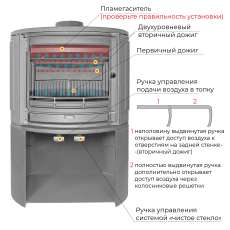 Печь-камин EVEREST S9М в Бобруйске