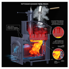 Гроза 18 (М) в Бобруйске