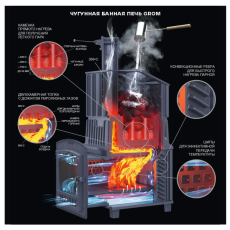 Grom 30 (П2) в Бобруйске