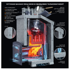 Grom 80 (П2) в Бобруйске