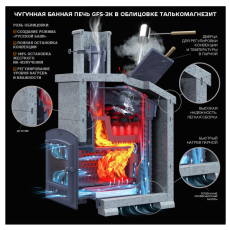 Комплект GFS ЗК 40(М) Президент 1140/60 Талькомагнезит в Бобруйске