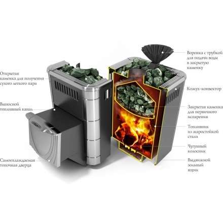 Печь для бани Термофор Гейзер 2014 Inox ДА ЗК терракота в Бобруйске