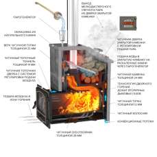 Комплект Президент Везувий Эверест 24 (281) Пироксенит в Бобруйске