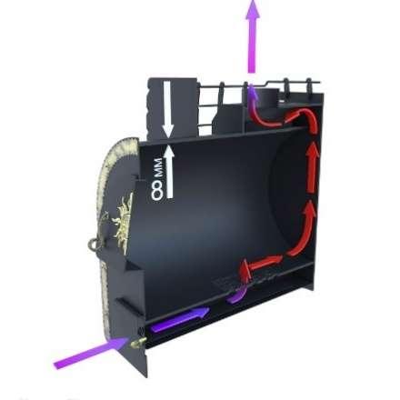 Печь для бани Царь-печи Святогор Премиум 10 мм в Бобруйске