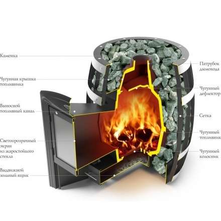 Печь для бани Термофор Саяны Cast ДА в Бобруйске