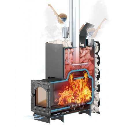 Банная печь ЭТНА 24 Панорама Закрытая каменка в Бобруйске