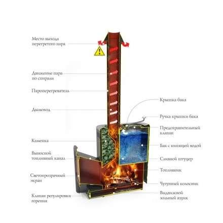 Печь для бани Термофор Скоропарка 2017 Inox ДНС КТК Б антрацит в Бобруйске
