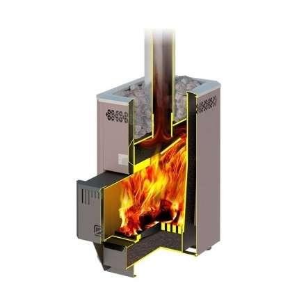 Печь для бани Теплодар Кузбасс 14 ТК 2018 в Бобруйске