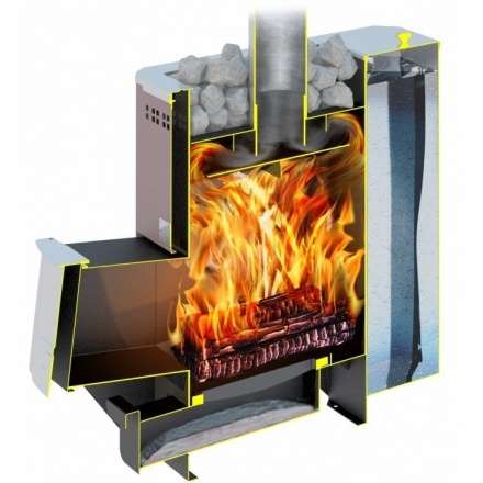 Печь для бани Теплодар Тамань 10 ТБ в Бобруйске