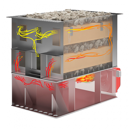 Печь-каменка КомПар BS1 в Бобруйске