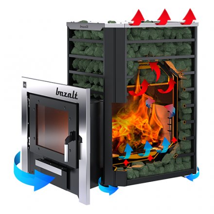 Печь банная Термокрафт Bazalt в Бобруйске