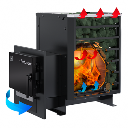 Печь банная Термокрафт Forma в Бобруйске