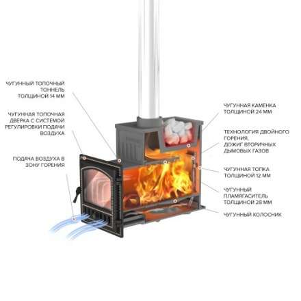Печь для бани Везувий Эверест Ковка 24 (280) в Бобруйске