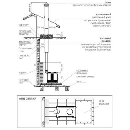 Отопительная печь Теплодар Матрица 200 в Бобруйске